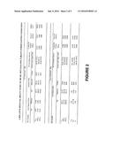 METHODS OF TREATMENT WITH BIOAVAILABLE COMPOSITIONS OF METAXALONE     COMPRISING NONVOLATILE LIQUIDS diagram and image