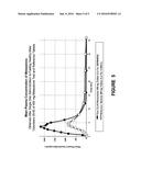 METHODS OF TREATMENT WITH BIOAVAILABLE COMPOSITIONS OF METAXALONE     COMPRISING NONVOLATILE LIQUIDS diagram and image