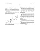 METHODS OF USE OF CYCLOPAMINE ANALOGS diagram and image