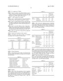 ANTITUBERCULAR COMPOSITION COMPRISING RIFAMPICIN, ISONIAZID, ETHAMBUTOL     AND PYRAZINAMIDE AND ITS PROCESS OF PREPARATION diagram and image