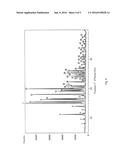 SUSTAINED-RELEASE FORMULATION FOR INJECTION diagram and image