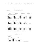 TREATMENT OF PANCREATIC CANCER WITH A COMBINATION OF A HYPOXIA-ACTIVATED     PRODRUG AND A TAXANE diagram and image