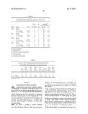 TREATMENT OF PANCREATIC CANCER WITH A COMBINATION OF A HYPOXIA-ACTIVATED     PRODRUG AND A TAXANE diagram and image