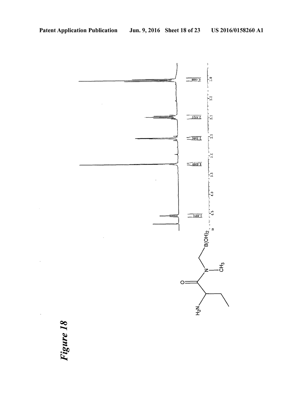 Peptidomimetic Inhibitors of Post-Proline Cleaving Enzymes - diagram, schematic, and image 19