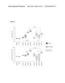 INHIBITORS OF ADAMTS4 OR ADAMTS5 FOR USE IN PREVENTING OR TREATING CARDIAC     REMODELING AND CHRONIC HEART FAILURE diagram and image