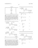 INHIBITORS OF ADAMTS4 OR ADAMTS5 FOR USE IN PREVENTING OR TREATING CARDIAC     REMODELING AND CHRONIC HEART FAILURE diagram and image