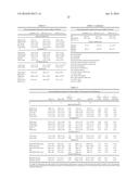 INHIBITORS OF ADAMTS4 OR ADAMTS5 FOR USE IN PREVENTING OR TREATING CARDIAC     REMODELING AND CHRONIC HEART FAILURE diagram and image