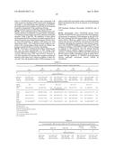 INHIBITORS OF ADAMTS4 OR ADAMTS5 FOR USE IN PREVENTING OR TREATING CARDIAC     REMODELING AND CHRONIC HEART FAILURE diagram and image