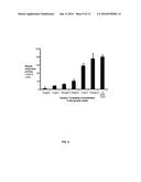 TUNGSTATE TREATMENT OF THE DYSBIOSIS ASSOCIATED WITH GASTROINTESTINAL     INFLAMMATION diagram and image