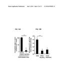 TUNGSTATE TREATMENT OF THE DYSBIOSIS ASSOCIATED WITH GASTROINTESTINAL     INFLAMMATION diagram and image