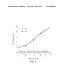 HUMAN APPLICATION OF ENGINEERED CHIMERIC ANTIGEN RECEPTOR (CAR) T-CELLS diagram and image