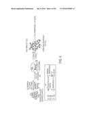 HUMAN APPLICATION OF ENGINEERED CHIMERIC ANTIGEN RECEPTOR (CAR) T-CELLS diagram and image