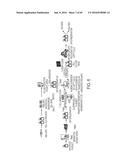 HUMAN APPLICATION OF ENGINEERED CHIMERIC ANTIGEN RECEPTOR (CAR) T-CELLS diagram and image