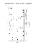 HUMAN APPLICATION OF ENGINEERED CHIMERIC ANTIGEN RECEPTOR (CAR) T-CELLS diagram and image