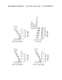 HUMAN APPLICATION OF ENGINEERED CHIMERIC ANTIGEN RECEPTOR (CAR) T-CELLS diagram and image