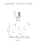 HUMAN APPLICATION OF ENGINEERED CHIMERIC ANTIGEN RECEPTOR (CAR) T-CELLS diagram and image