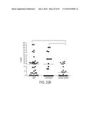 HUMAN APPLICATION OF ENGINEERED CHIMERIC ANTIGEN RECEPTOR (CAR) T-CELLS diagram and image