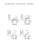 HUMAN APPLICATION OF ENGINEERED CHIMERIC ANTIGEN RECEPTOR (CAR) T-CELLS diagram and image