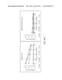 HUMAN APPLICATION OF ENGINEERED CHIMERIC ANTIGEN RECEPTOR (CAR) T-CELLS diagram and image