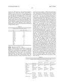 HUMAN APPLICATION OF ENGINEERED CHIMERIC ANTIGEN RECEPTOR (CAR) T-CELLS diagram and image