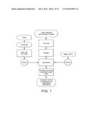 EXTRUDED NON-REPLICATING PROBIOTIC MICRO-ORGANISMS AND THEIR HEALTH     BENEFITS diagram and image