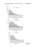 EXTRUDED NON-REPLICATING PROBIOTIC MICRO-ORGANISMS AND THEIR HEALTH     BENEFITS diagram and image