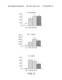 EXTRUDED NON-REPLICATING PROBIOTIC MICRO-ORGANISMS AND THEIR HEALTH     BENEFITS diagram and image