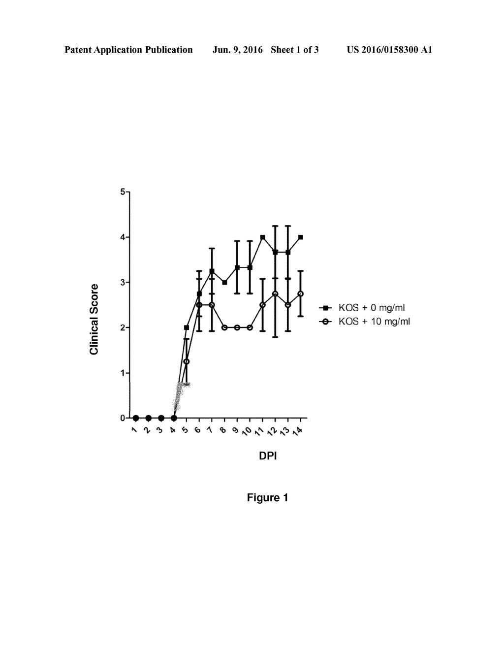 USE OF PLANT EXTRACTS AGAINST HERPES SIMPLEX VIRUS - diagram, schematic, and image 02