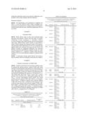 USE OF PLANT EXTRACTS AGAINST HERPES SIMPLEX VIRUS diagram and image