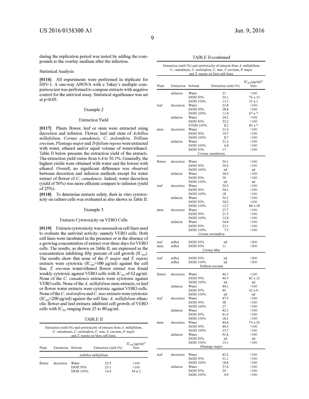 USE OF PLANT EXTRACTS AGAINST HERPES SIMPLEX VIRUS - diagram, schematic, and image 13