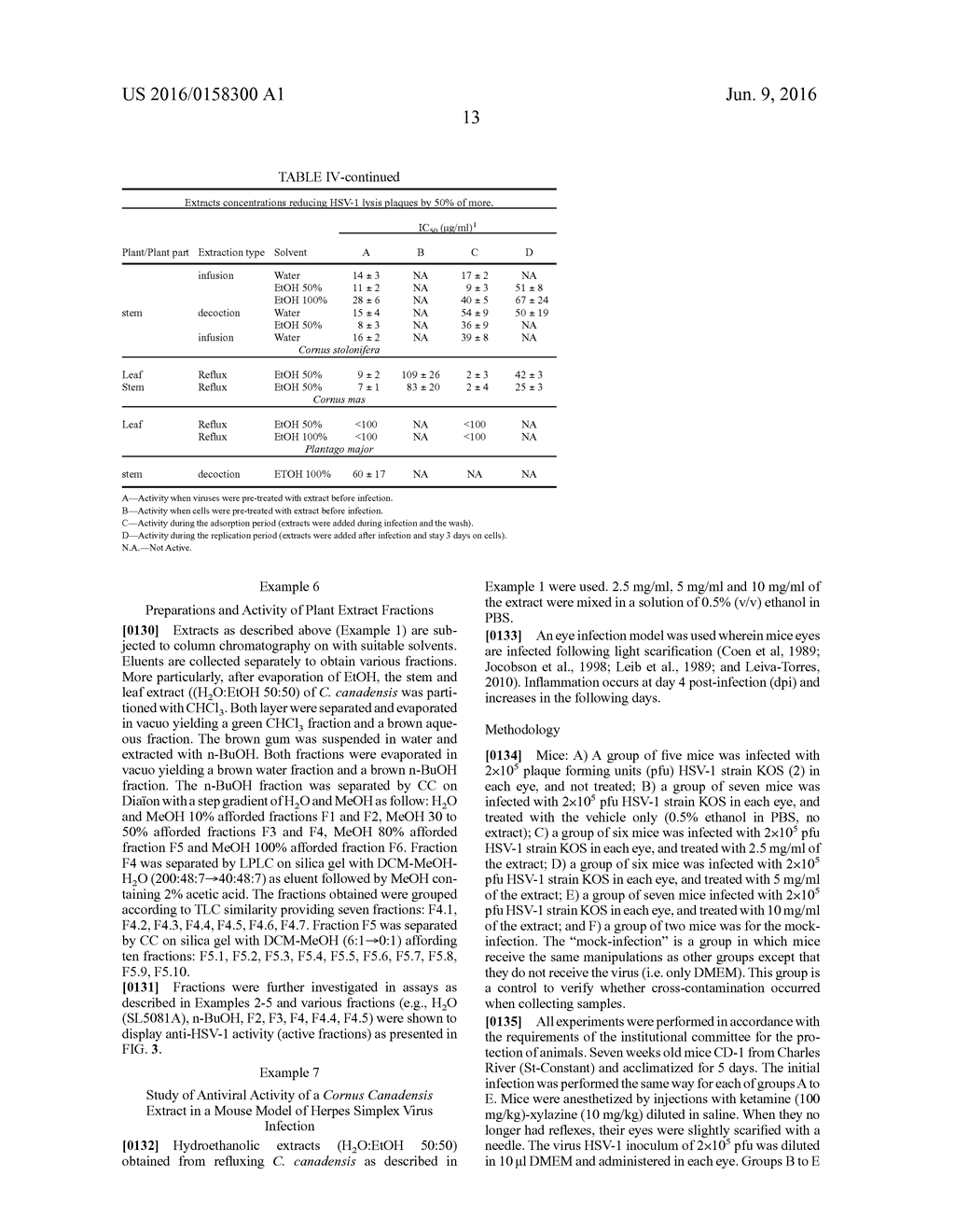 USE OF PLANT EXTRACTS AGAINST HERPES SIMPLEX VIRUS - diagram, schematic, and image 17