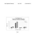 PEPTIDE SYSTEMS AND METHODS FOR METABOLIC CONDITIONS diagram and image