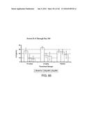 METHODS FOR TREATING SCLERODERMA BY ADMINISTERING A SOLUBLE CTLA4 MOLECULE diagram and image