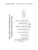 METHODS FOR TREATING SCLERODERMA BY ADMINISTERING A SOLUBLE CTLA4 MOLECULE diagram and image