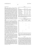 METHODS FOR TREATING SCLERODERMA BY ADMINISTERING A SOLUBLE CTLA4 MOLECULE diagram and image