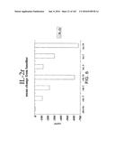 METHODS FOR TREATING SCLERODERMA BY ADMINISTERING A SOLUBLE CTLA4 MOLECULE diagram and image