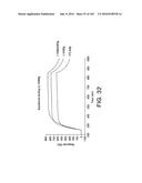 METHODS FOR TREATING SCLERODERMA BY ADMINISTERING A SOLUBLE CTLA4 MOLECULE diagram and image