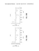 METHODS FOR TREATING SCLERODERMA BY ADMINISTERING A SOLUBLE CTLA4 MOLECULE diagram and image