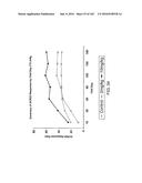 METHODS FOR TREATING SCLERODERMA BY ADMINISTERING A SOLUBLE CTLA4 MOLECULE diagram and image