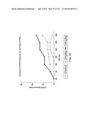 METHODS FOR TREATING SCLERODERMA BY ADMINISTERING A SOLUBLE CTLA4 MOLECULE diagram and image