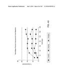 METHODS FOR TREATING SCLERODERMA BY ADMINISTERING A SOLUBLE CTLA4 MOLECULE diagram and image