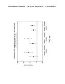 METHODS FOR TREATING SCLERODERMA BY ADMINISTERING A SOLUBLE CTLA4 MOLECULE diagram and image