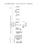 METHODS FOR TREATING SCLERODERMA BY ADMINISTERING A SOLUBLE CTLA4 MOLECULE diagram and image