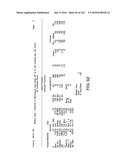 METHODS FOR TREATING SCLERODERMA BY ADMINISTERING A SOLUBLE CTLA4 MOLECULE diagram and image