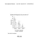 METHODS FOR TREATING SCLERODERMA BY ADMINISTERING A SOLUBLE CTLA4 MOLECULE diagram and image