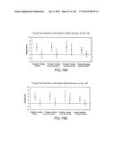 METHODS FOR TREATING SCLERODERMA BY ADMINISTERING A SOLUBLE CTLA4 MOLECULE diagram and image