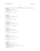 REMODELING AND GLYCOPEGYLATION OF FIBROBLAST GROWTH FACTOR (FGF) diagram and image