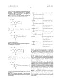 REMODELING AND GLYCOPEGYLATION OF FIBROBLAST GROWTH FACTOR (FGF) diagram and image