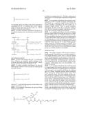 REMODELING AND GLYCOPEGYLATION OF FIBROBLAST GROWTH FACTOR (FGF) diagram and image