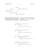 REMODELING AND GLYCOPEGYLATION OF FIBROBLAST GROWTH FACTOR (FGF) diagram and image